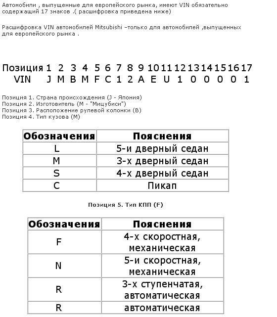 Вин-код - расшифровка3